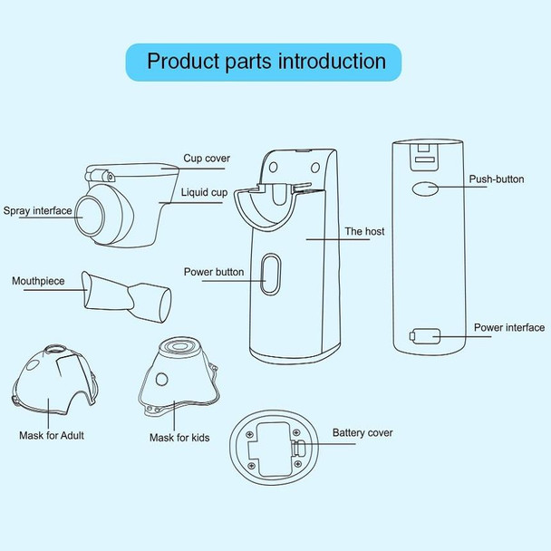 Ultrasonic Portable Handheld Micro-Mesh Nebulizer(Black)