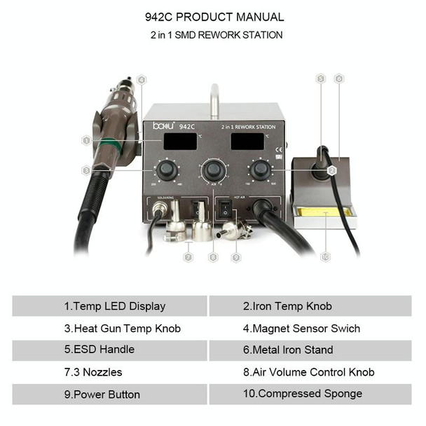 BAKU BA-942C 110V 1000W 2 in 1 Digital Display Adjustable Temperature Hot Air Gun Set, US Plug