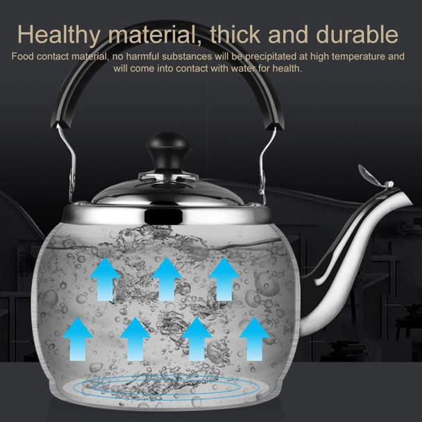 Stainless Steel Kettle Extra Thick Whistle Burning Kettle Home Teapot Large Capacity(5.8L Apple kettle)