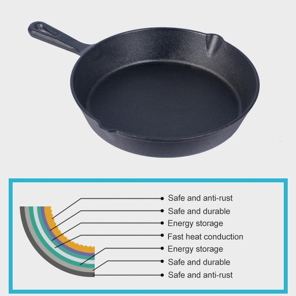 Cast Iron Non Stick Frying Pan Cooking Pot, Sheet Size:25cm