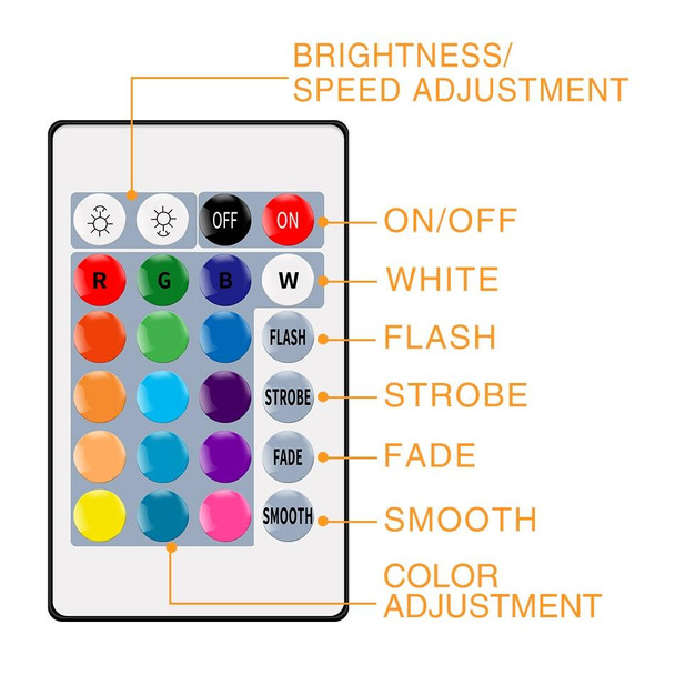 2 PCS 5W Smart Remote Control RGB Bulb Light 16 Color Lamp(Warm White)