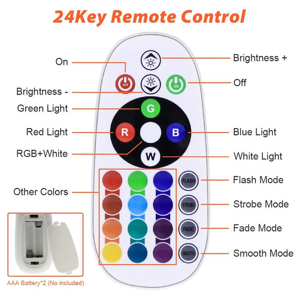 100W Colorful RGB Changing LED Flood Light With Remote Control
