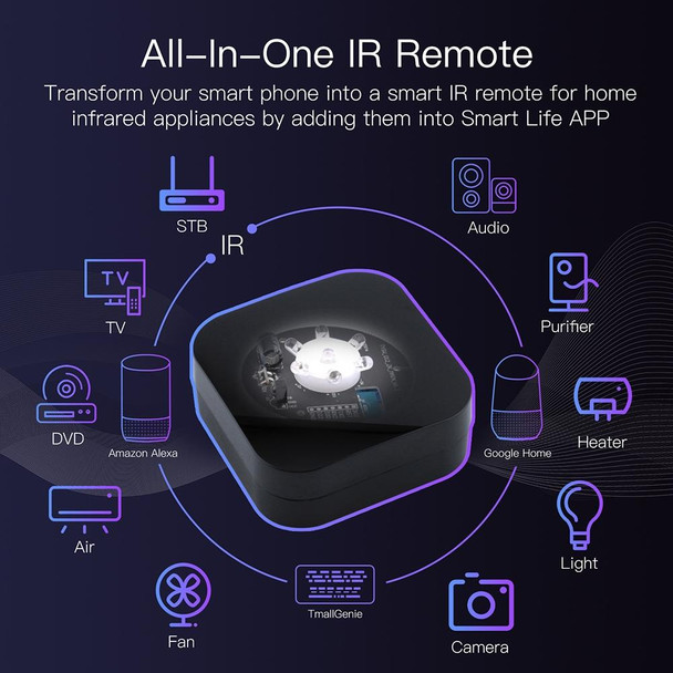 Smart Home Voice Control Infrared Remote Control(UFO-R11)