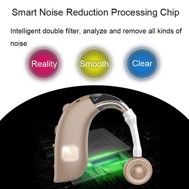 GM-105 Smart Noise Cancelling Ear-hook Rechargeable Elderly Hearing Aids, Spec: EU Plug(Blue)