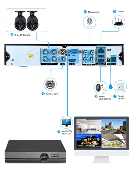 A2B5 720P 1.0 Mega Pixel 2 x Bullet AHD Cameras AHD DVR Kit, Support Night Vision / Motion Detection, IR Distance: 20m(Black)