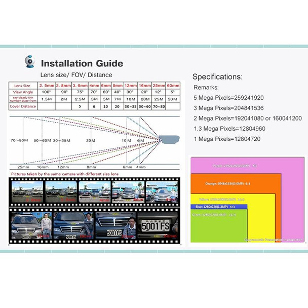 N4B7M 4Ch 960P P2P ONVIF 1.3 Mega Pixel IP Camera NVR Kit, Support Night Vision / Motion Detection, IR Distance: 20m