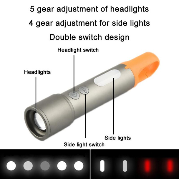 Type-C Rechargeable LED Telescopic Zoom Mini Flashlight(SD26601)