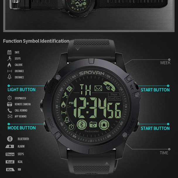 PR1-2 1.24 inch IP68 Waterproof Sport Smart Watch, Support Bluetooth / Sleep Monitor / Call Reminder(Black)