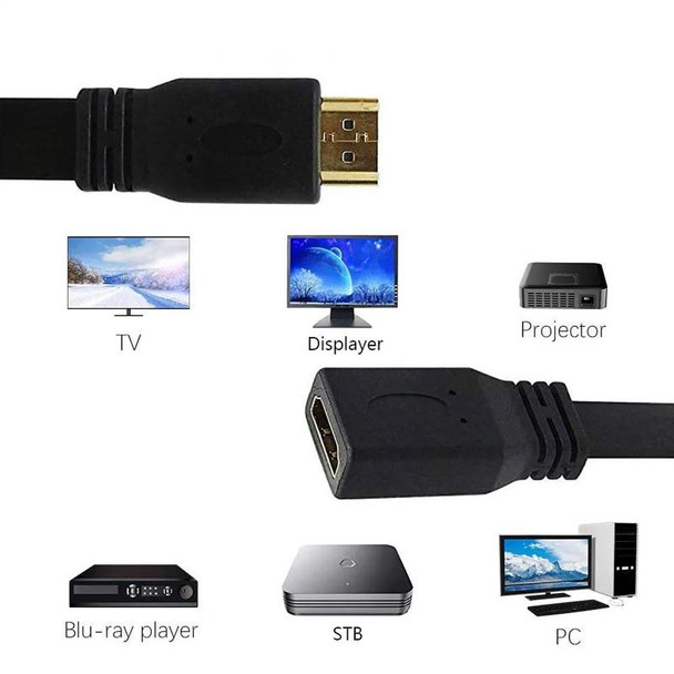 30cm High Speed V1.4 HDMI 19 Pin Male to HDMI 19 Pin Female Connector Adapter Cable