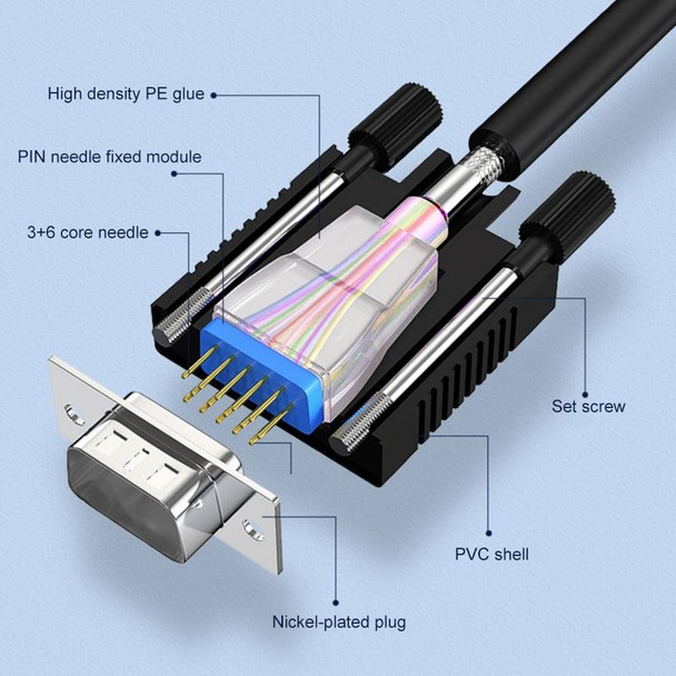 20m Good Quality VGA 15 Pin Male to VGA 15Pin Male Cable for LCD Monitor , Projector(Black)