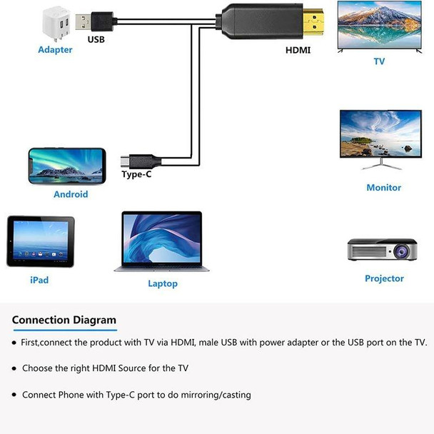 USB 3.1 Type-C to HDMI MHL 4K HD Video Digital Converter Cord for Android Phone to Monitor Projector TV(White)