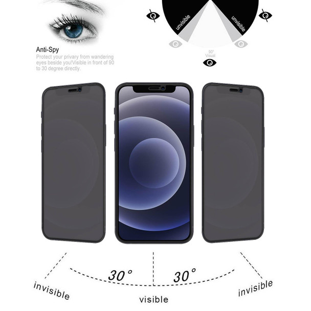25 PCS Anti-peeping Plasma Oil Coated High Aluminum Wear-resistant Tempered Glass Film - iPhone 12 mini