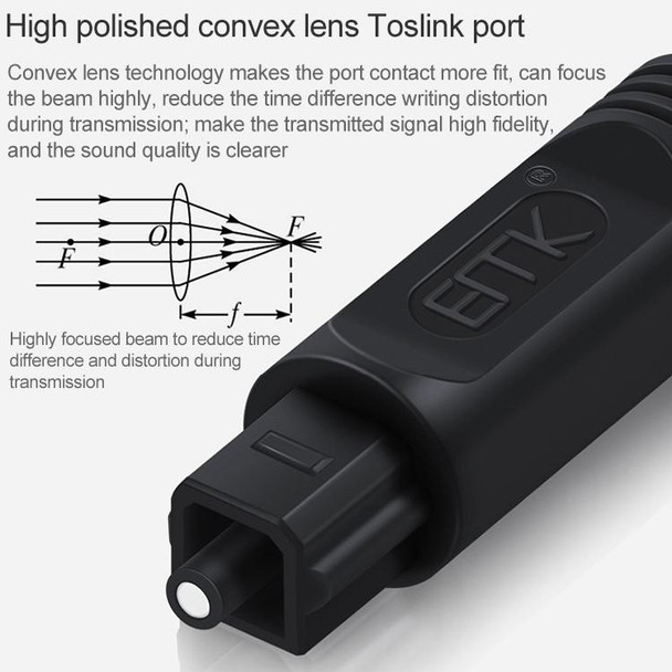 1.5m EMK OD4.0mm Square Port to Square Port Digital Audio Speaker Optical Fiber Connecting Cable(Black)