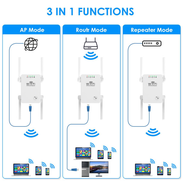 U8 300Mbps Wireless WiFi Repeater Extender Router Wi-Fi Signal Amplifier WiFi Booster(US Plug)