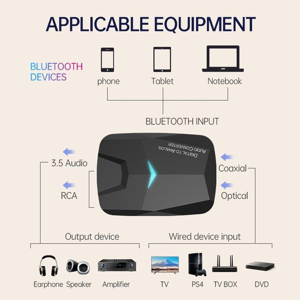 MSD-M24 Optical Amplifier Decoder Optical Fiber Coaxial RCA Digital to Analog bluetooth Audio Adapter