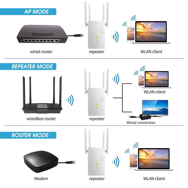 U6 5Ghz Wireless WiFi Repeater 1200Mbps Router Wifi Booster 2.4G Long Range Extender(US Plug)