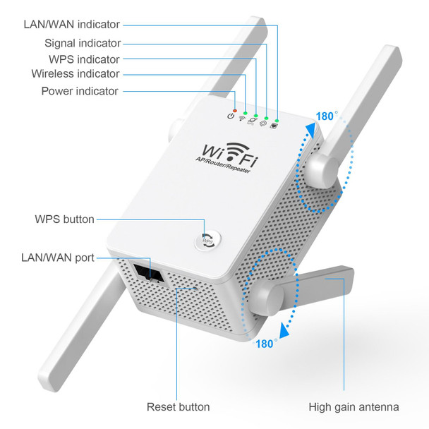 U8 300Mbps Wireless WiFi Repeater Extender Router Wi-Fi Signal Amplifier WiFi Booster(EU Plug)