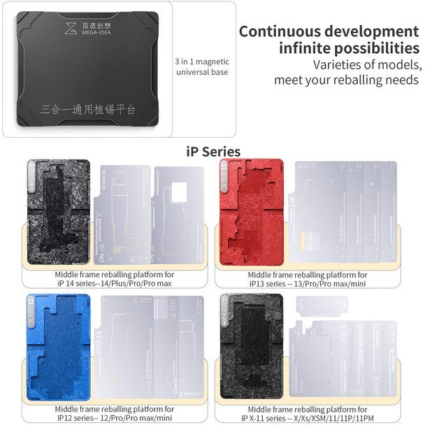 For iPhone 13 Series Qianli Mega-idea Multi-functional Middle Frame Positioning BGA Reballing Platform