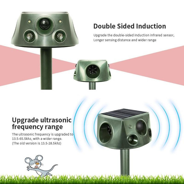 SK031 Four-Sided Solar Animal Repeller Bird Repeller Ultrasonic Rat Repeller(As Show)