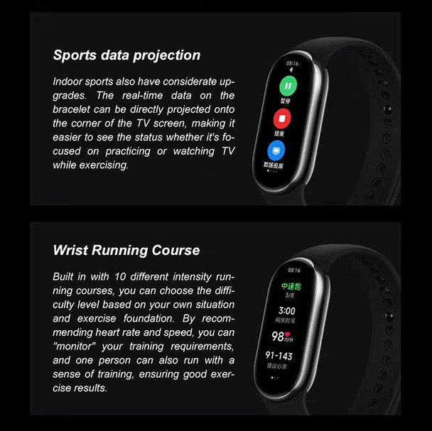 Xiaomi Mi Band 8 1.62 inch AMOLED Screen 5ATM Waterproof Smart Watch, Support Blood Oxygen / Heart Rate Monitor (White)