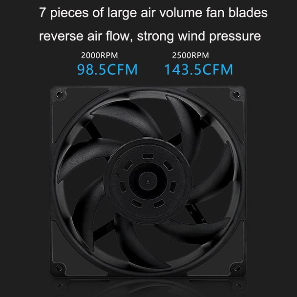 MF14025 4pin High Air Volume Low Noise High Wind Pressure FDB Magnetic Suspension Chassis Fan 2000rpm (Black)