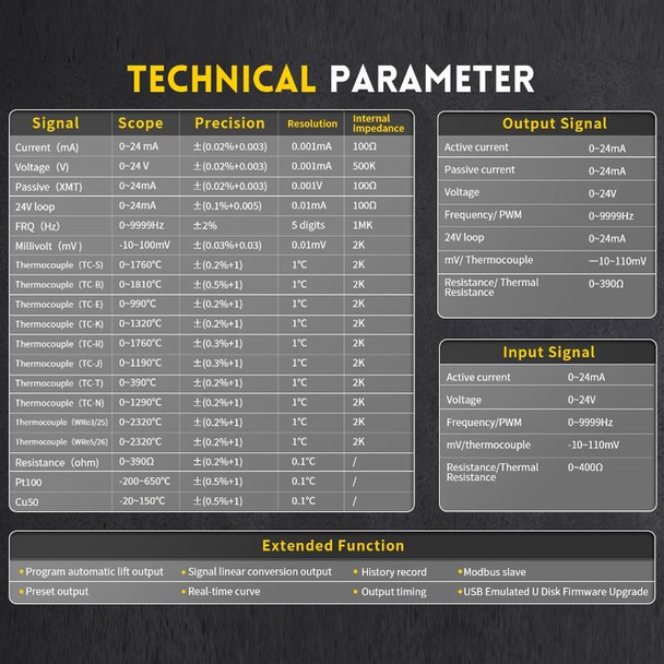 FNIRSI SG-004A 4-20mA Multi-Function Signal Generator Current Pressure Thermal Resistance Calibrator