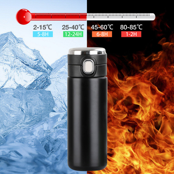 Smart Digital Thermos Flask