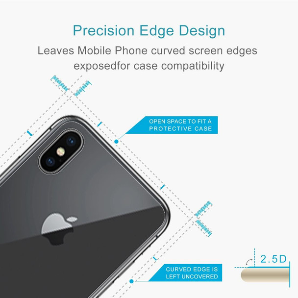 iPhone X / XS Transparent Tempered Glass Back Screen Protector