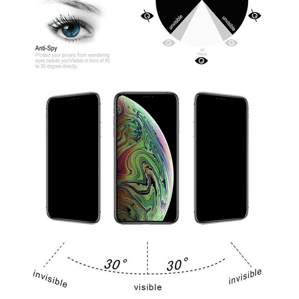 9H 3D Privacy Anti-glare Non-full Screen Tempered Glass Screen Protector for iPhone 11 Pro Max / XS Max