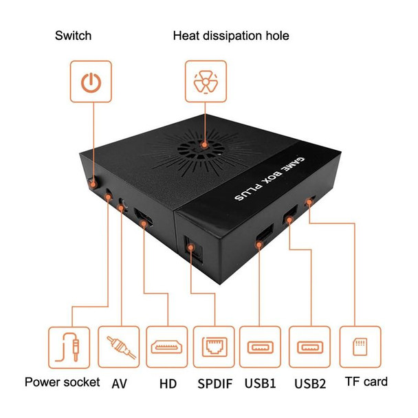 X6S TV Game Console Home 4K HD For PSP / N64 3D Arcade Double Battle 64G Wireless Handle