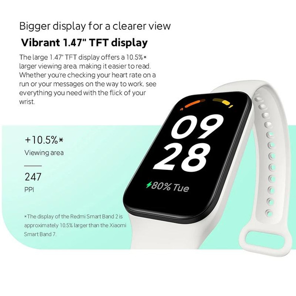 Original Xiaomi Redmi Smart Wristband 2 Fitness Bracelet, 1.47 inch Color Touch Screen, Support Sleep Track / Heart Rate Monitor (White)