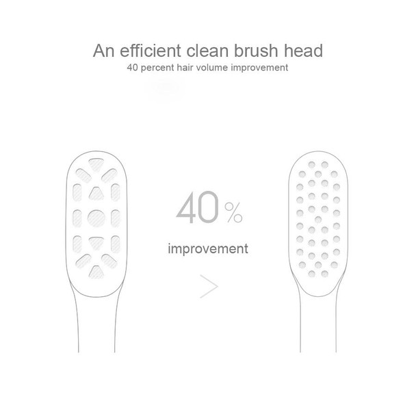 3 PCS Original Xiaomi Mijia Regular Replacement Brush Heads for Xiaomi Ultrasonic Electric Toothbrush (HC6109)