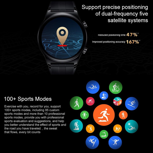 Honor GS 3 Smart Watch, 1.43 inch Screen, Support Heart Rate Monitoring / Bluetooth Call / GPS / NFC (Blue)