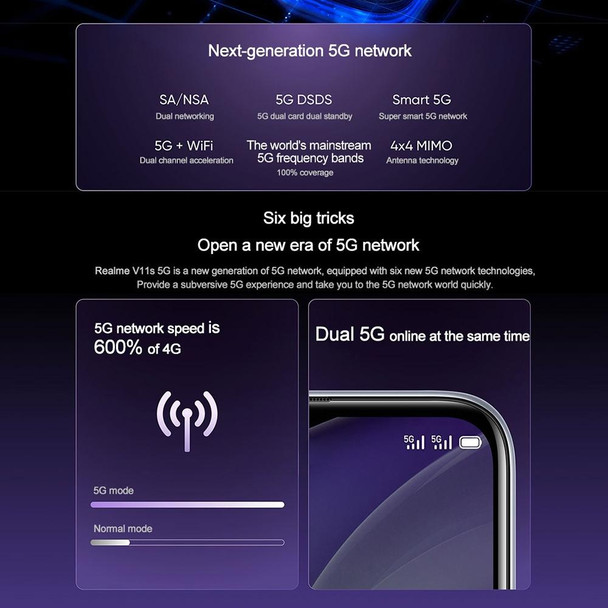 Realme V11s 5G, 4GB+128GB, Dual Back Cameras, Side Fingerprint Identification, 5000mAh Battery, 6.5 inch Realme UI 2.0 / Android 11 MediaTek Dimensity 810 Octa Core up to 2.4GHz, Network: 5G, Support Google Play(Twilight Purple)
