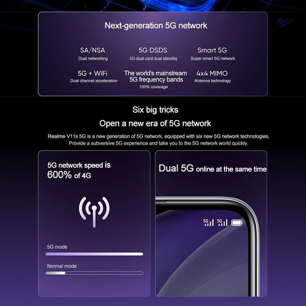 Realme V11s 5G, 4GB+128GB, Dual Back Cameras, Side Fingerprint Identification, 5000mAh Battery, 6.5 inch Realme UI 2.0 / Android 11 MediaTek Dimensity 810 Octa Core up to 2.4GHz, Network: 5G, Support Google Play (Black)