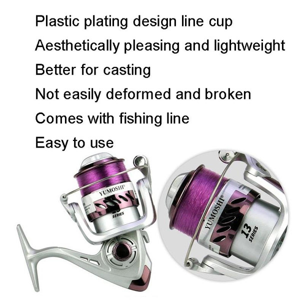 YUMOSHI YK Series Plastic Plating Fishing Line Reel, Specification: YK7000