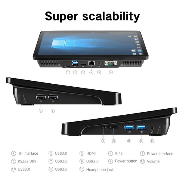 PiPo X15 Mini All-in-One PC & Tablet, 11.6 inch, 8GB+512GB, Windows 10 Home Intel Core i3-5005U 2.0GHz, Support WiFi & Bluetooth & TF Card & HDMI (Black)