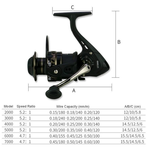 YUMOSHI LS5000 Metal Head Fishing Reel Sea Rod Spinning Reel(Metal Swing Arm+Hard Rubber Grip)