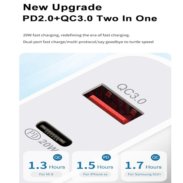 20W PD Type-C + QC 3.0 USB Interface Fast Charging Travel Charger with USB to Micro USB Fast Charge Data Cable US Plug