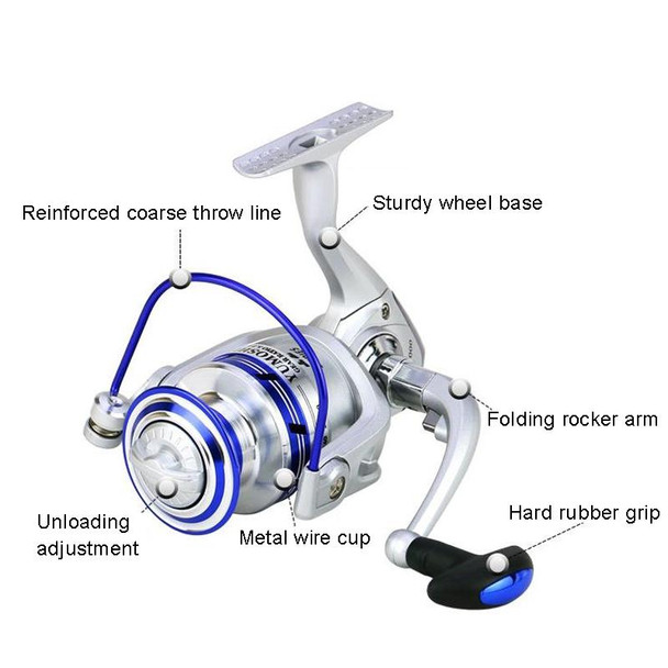 YUMOSHI AL5000 Metal Head Fish Line Wheel