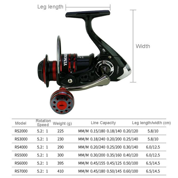 YUMOSHI RS6000 Metal Rocker Fishing Reel