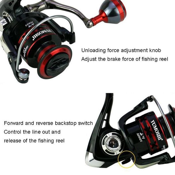 YUMOSHI RS2000 Metal Rocker Fishing Reel