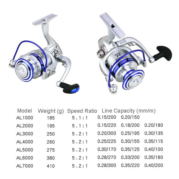 YUMOSHI AL3000 Metal Head Fish Line Wheel