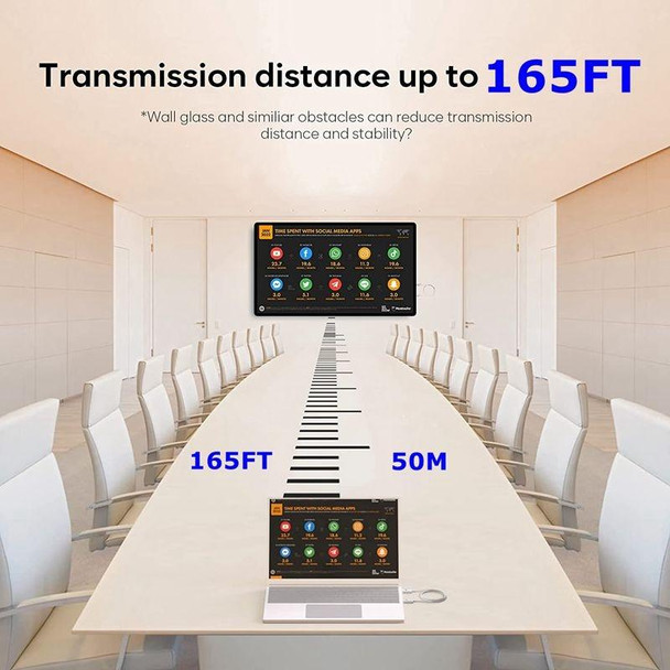 Wireless HDMI Transmitter and Receiver Kit, HDMI Wireless Extender Adapter, 1080P 60fps Video Audio Projecting for PC, Laptop, Camera to HDTV/Projector