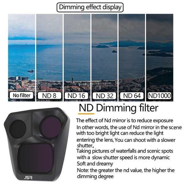 For DJI Mavic 3 Pro JSR GB Neutral Density Lens Filter ND8PL ND16PL ND32PL ND64PL Kit