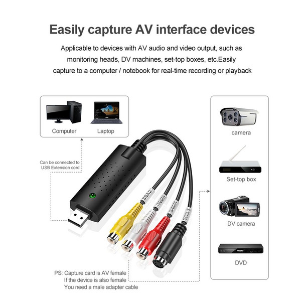 DVD Maker USB 2.0 Video Capture & Edit (Easy CAP), Support MPEG-1/MPEG-2 Compression Format, Chip: MA2106, DC60