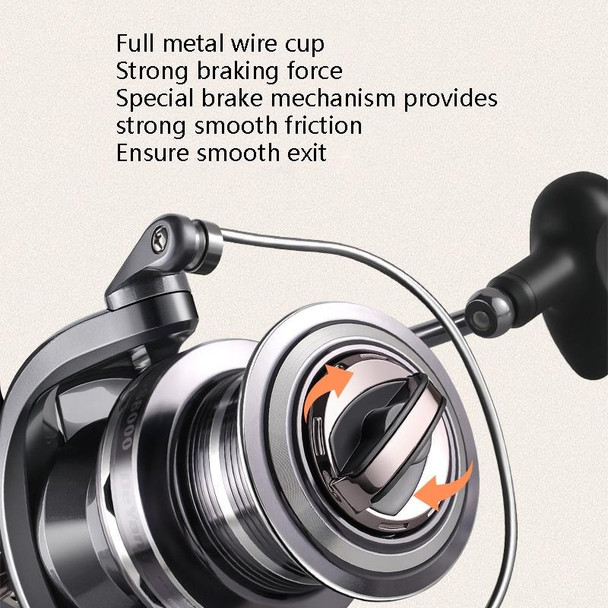 All-Metal Non-Gap Far Casting Wheel Spin Wheel Oblique Anchor Fish Wheel, Specification: DS10000