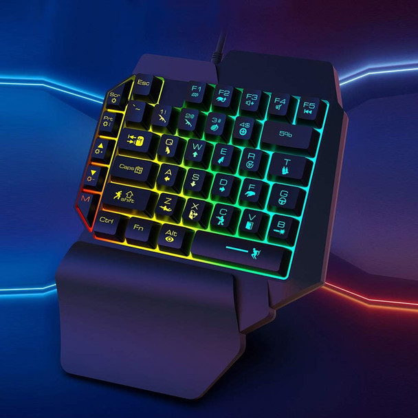 RGB Mini Gaming Keypad