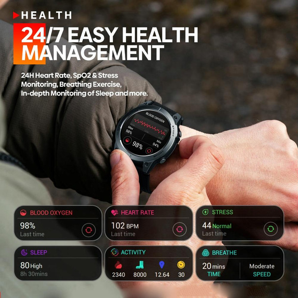 Zeblaze Stratos 3 1.43 inch AMOLED Screen IP68 Waterproof Smart Watch, Support Bluetooth Call / GPS (Orange)