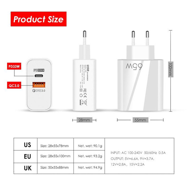 65W USB-C/Type-C+USB Dual Port GaN Charger QC3.0 Laptop Universal Charger UK Plug White